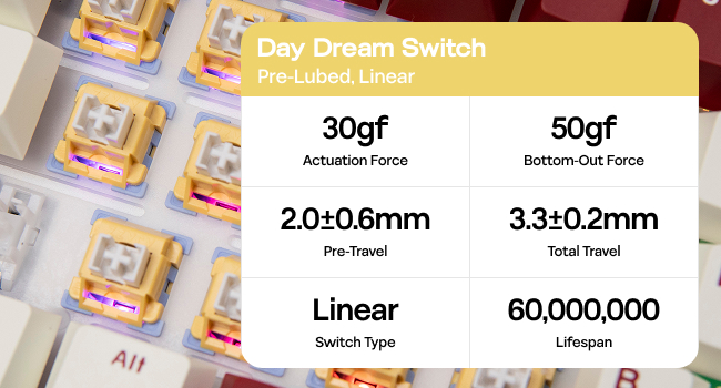 AK820 Pro Beige Day Dream Switch