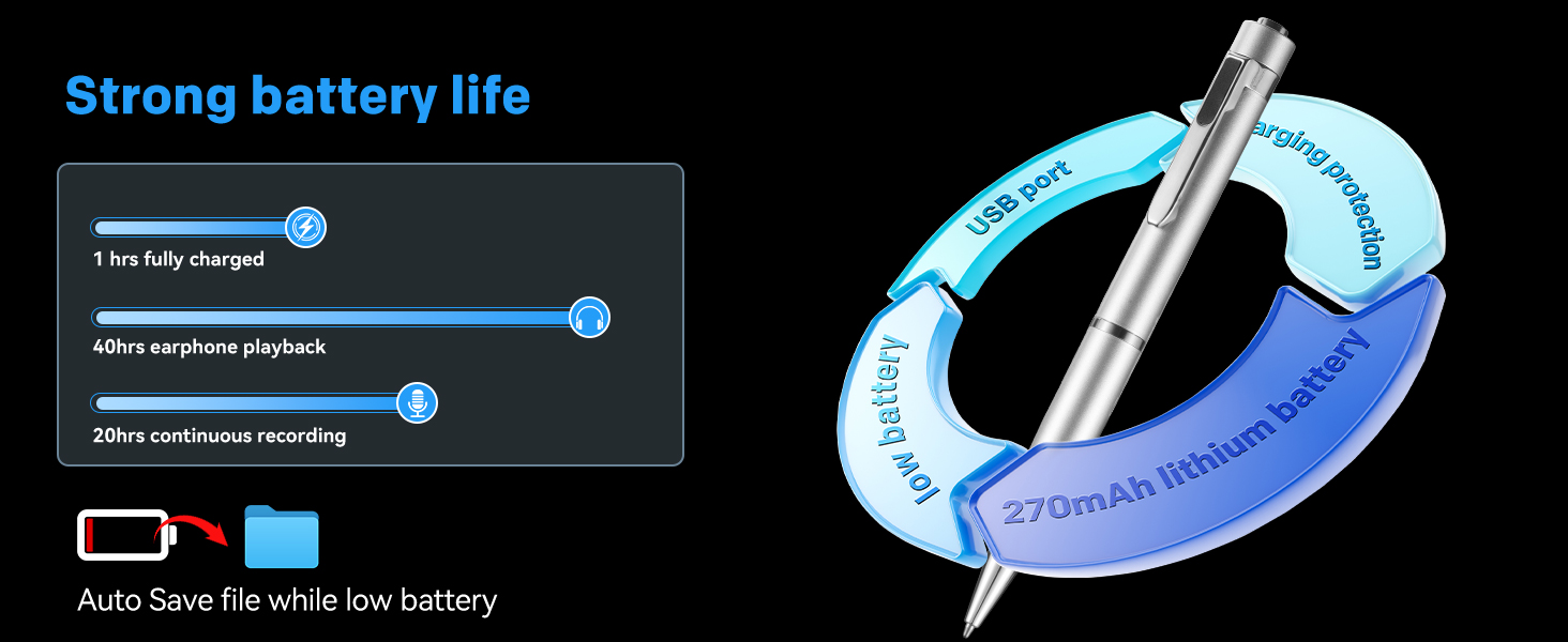 Digital Recording Device