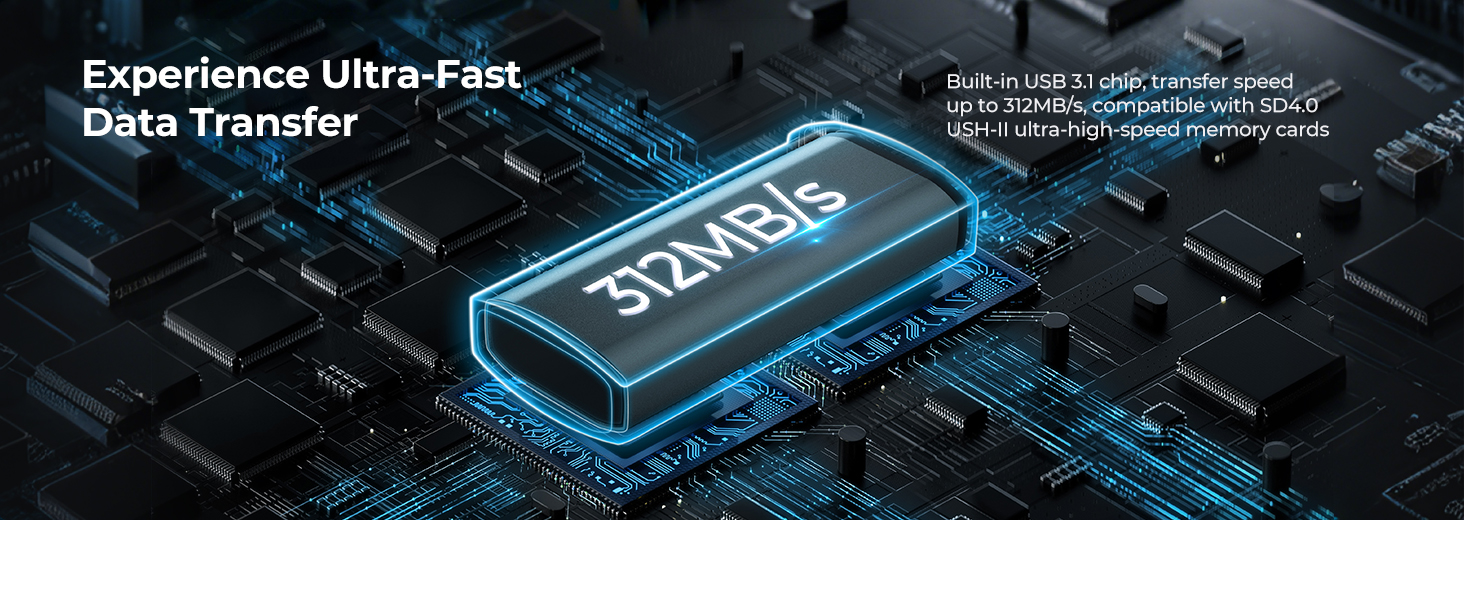 High speed sd card reader