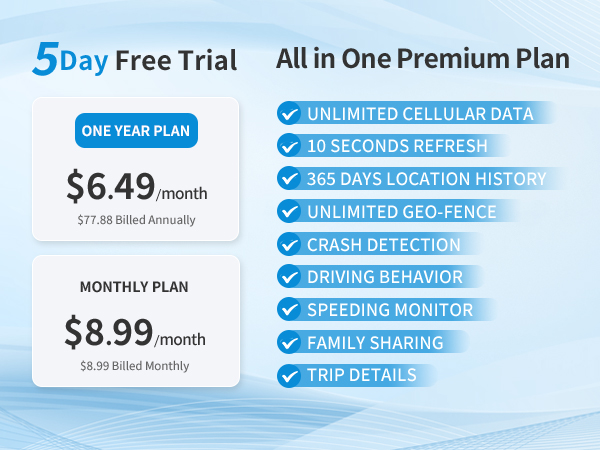 tracker device for vehicles