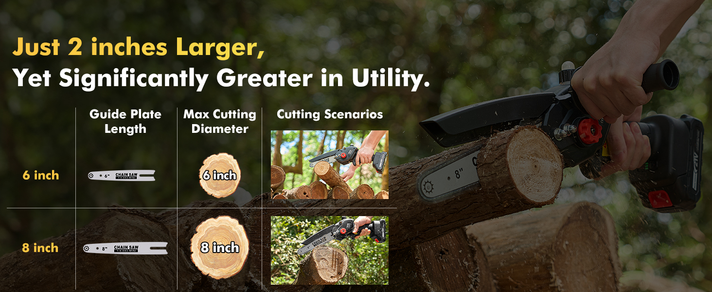 Small Power Chain Saws Battery Operated for Tree Trimming Wood Cutting