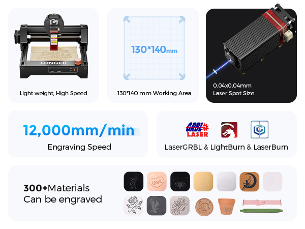 LONGER RAY5 Mini Laser Engraver