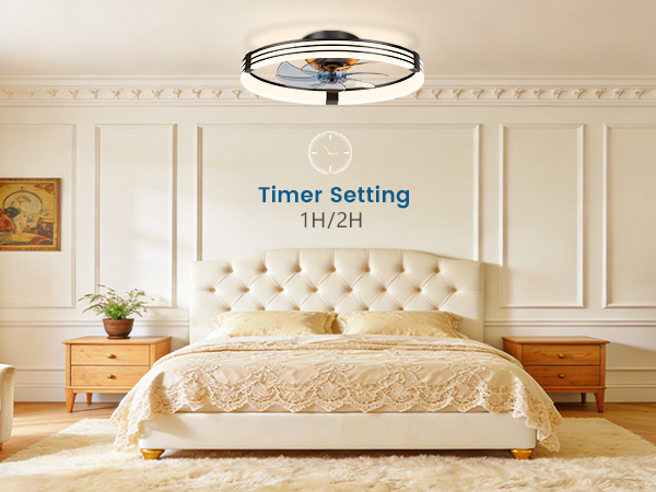 fandelier ceiling fans with lights and remote ceiling fan with light flush mount