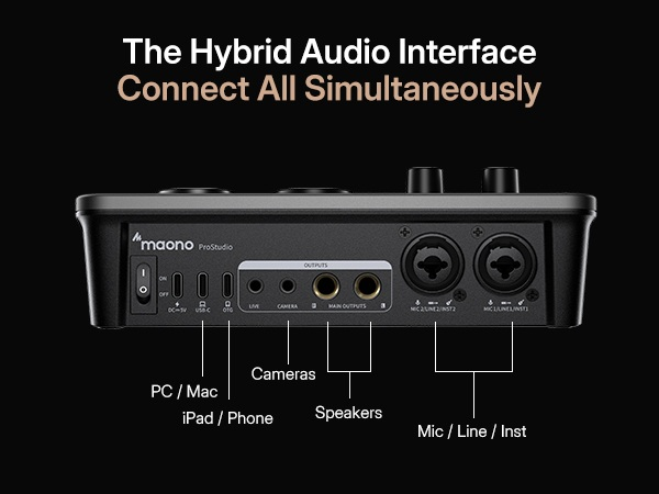 Maono P2 hybrid audio interface multi device simultaneous connectivity