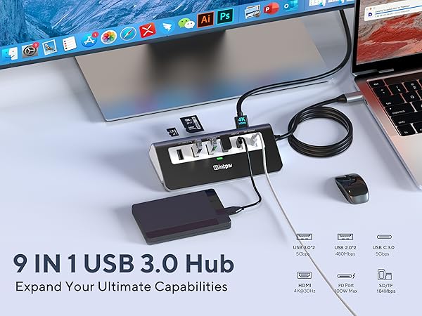SYT - PER - Keyword Targeting - P9R? - EXACT - SBV- usb c hub multiport adapter - 241216