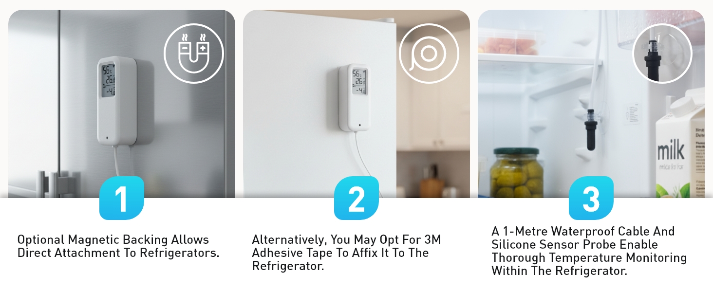 Three-step instruction diagram showing refrigerator mounting process. Text shows steps 1, 2, 3 with small circular icons. Images demonstrate magnetic mounting system and cable routing.