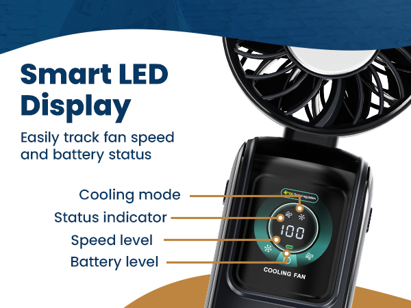 Smart LED Display