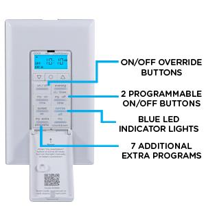 in wall timer