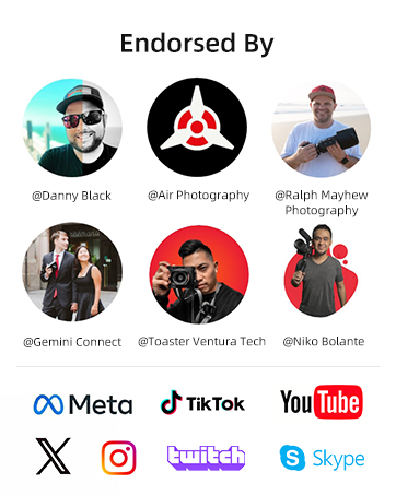 Influencers collaborating with our brand