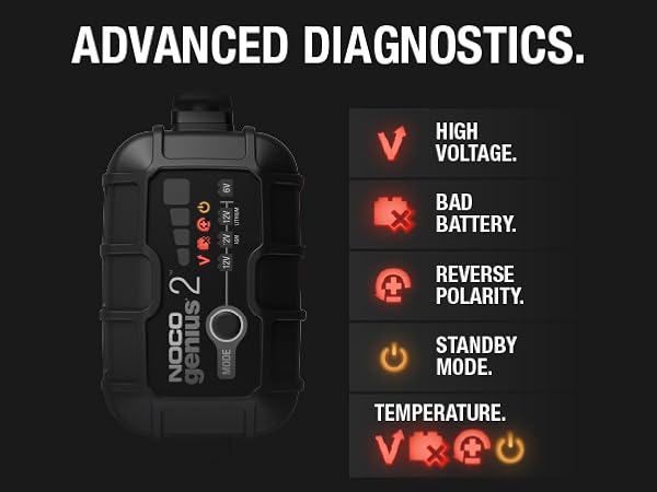 car battery charger motorcycle battery maintainer 12v battery trickle charger motorcycle charger