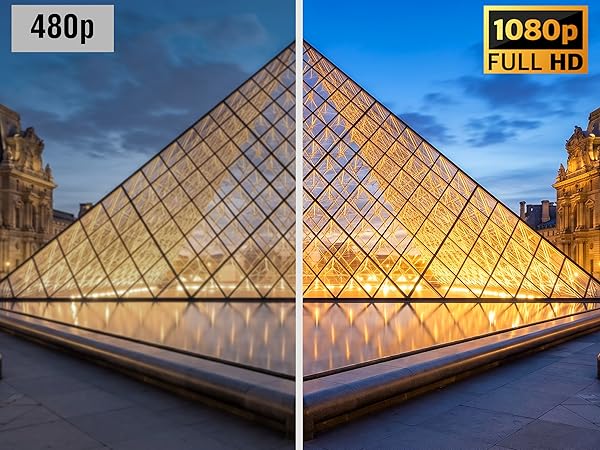 1080p HDMI Upscaling
