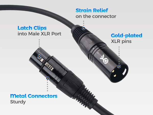 3 Pin Male XLR to 5 Pin Female XLR DMX Adapter