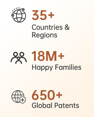 Projection Alarm Clocks