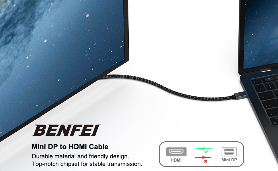 mini dp to hdmi cable