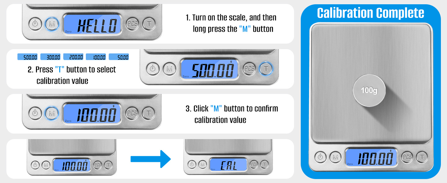Calibration Function