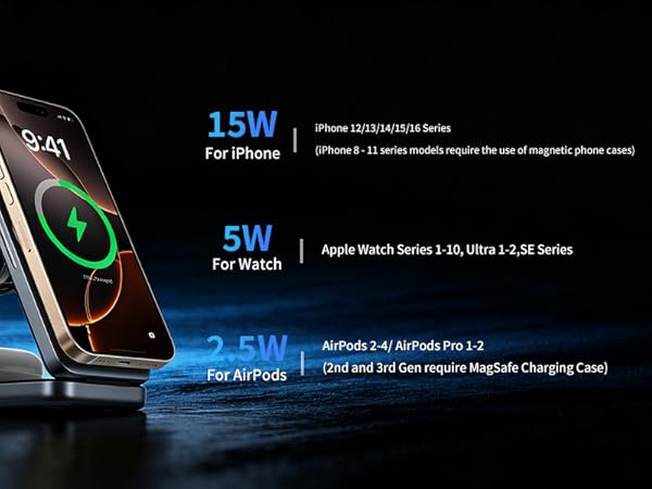 Wireless Charging Station