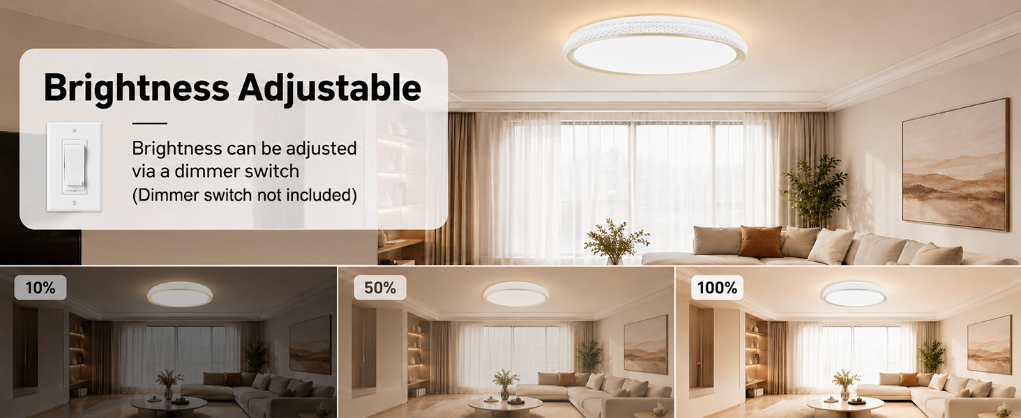 LED Flush Mount Ceiling Light Fixture 3800LM Dimmable LED 5CCT Modern for Kitchen Kitchen Bathroom