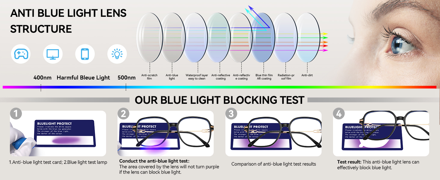 blue light glasses women