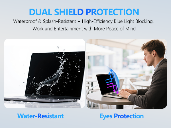 Eye protection waterproof