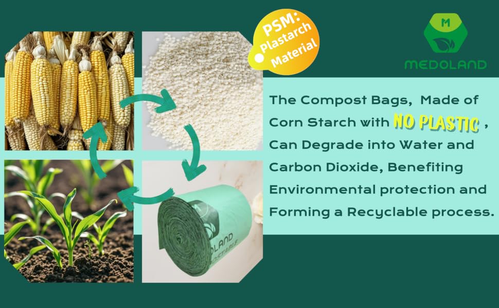 a Recyclable process.