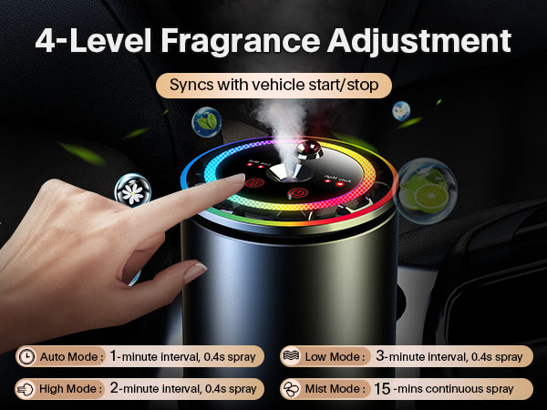 Car Air Freshener-02-001