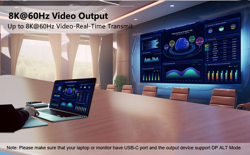 8K@60Hz Video Output