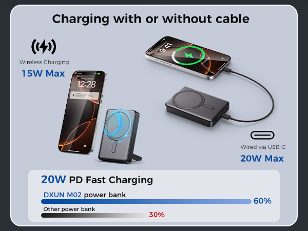 Charging Speed 1