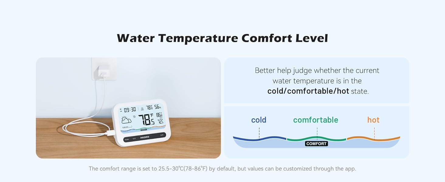 INKBIRD Solar Wireless Pool Thermometer with 7-in-1 WiFi Gateway Swimming Pool Thermometer