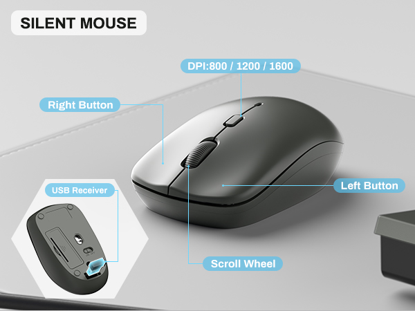 wireless keyboard and mouse 7