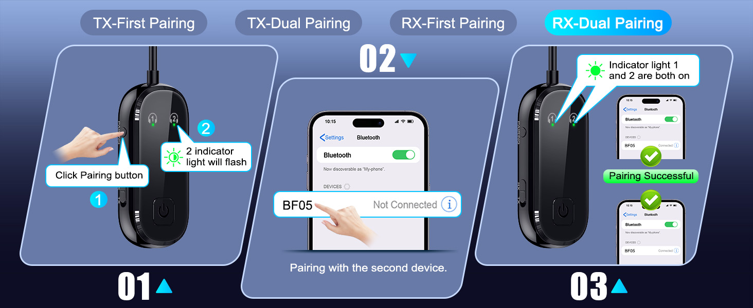 bluetooth adapters for airplanes