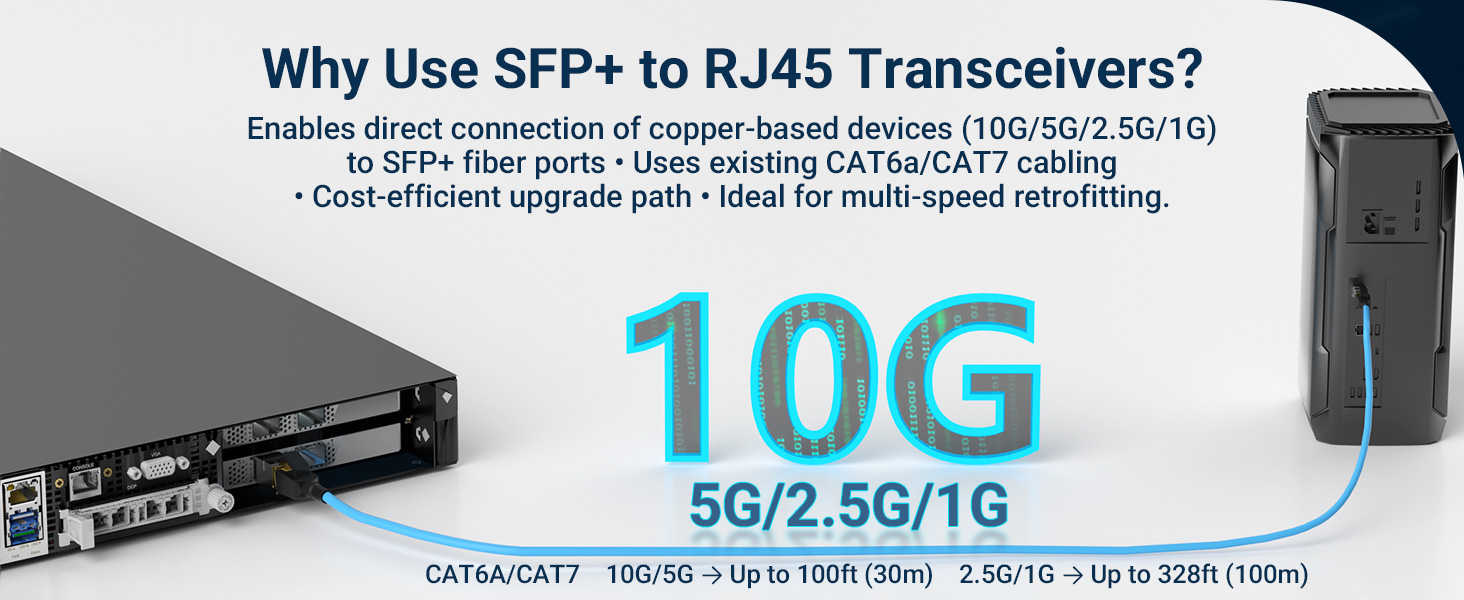 why SFP+ to RJ45 10gb