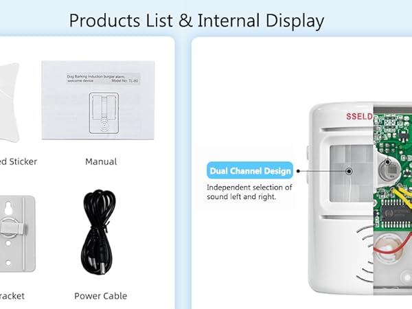 Products List &amp; Internal Display.Baffle*2,Double Sided,Sticker,Manual,The Host.Bracket,Power Cable.