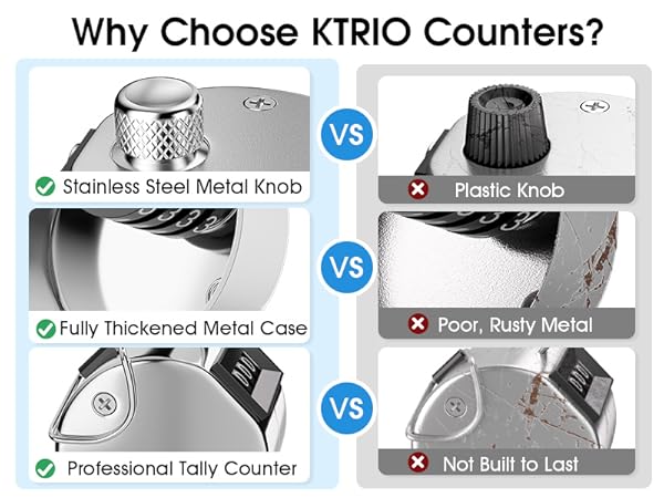 KTRIO Metal Handheld Tally Counter
