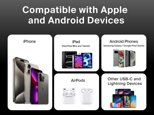 Image of multiple apple and android devices with text reading compatible with apple and android.