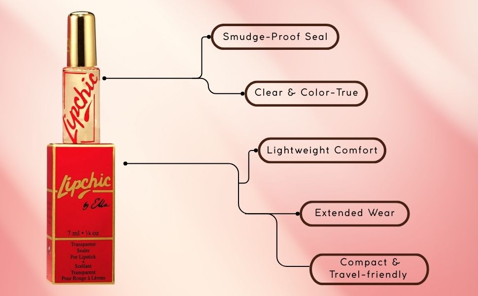 Transparent lipstic sealer