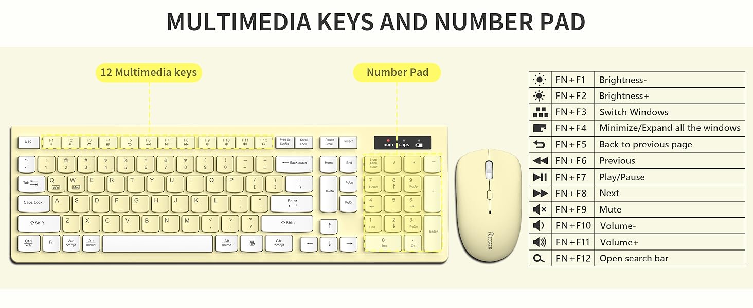 wireless keyboard and mouse 6