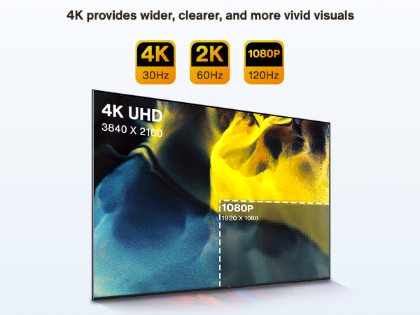 thunderbolt to hdmi adapter