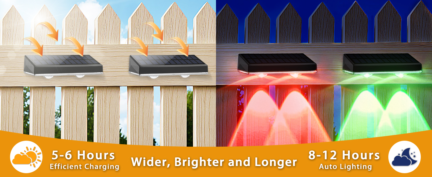 SunFlickt Solar Fence Lights