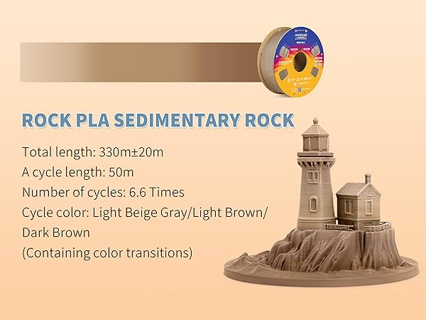 rock pla