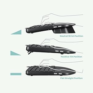 negative typing angle