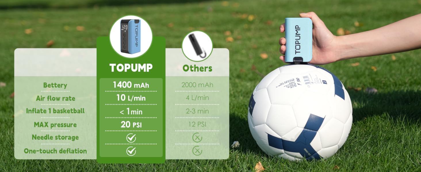 electric ball pump for sports ball