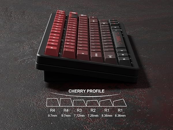 cherry profile