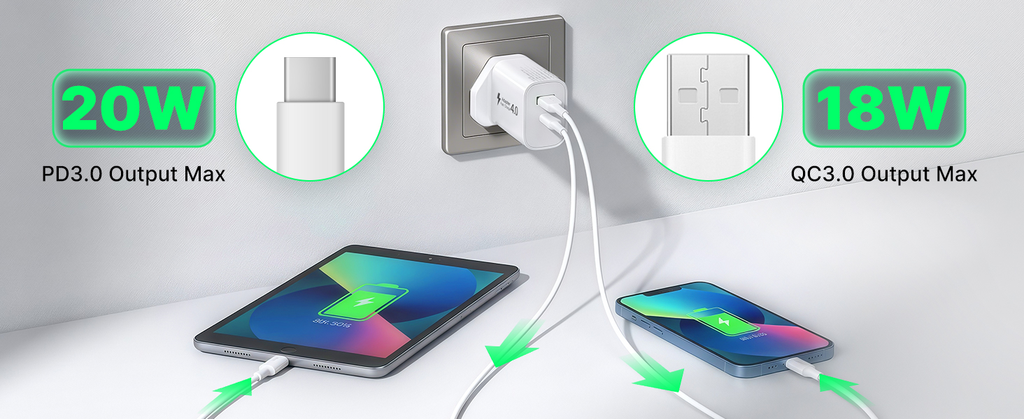 uk usb charger block