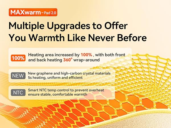 Cordless Heating Pad for Back Pain Relief