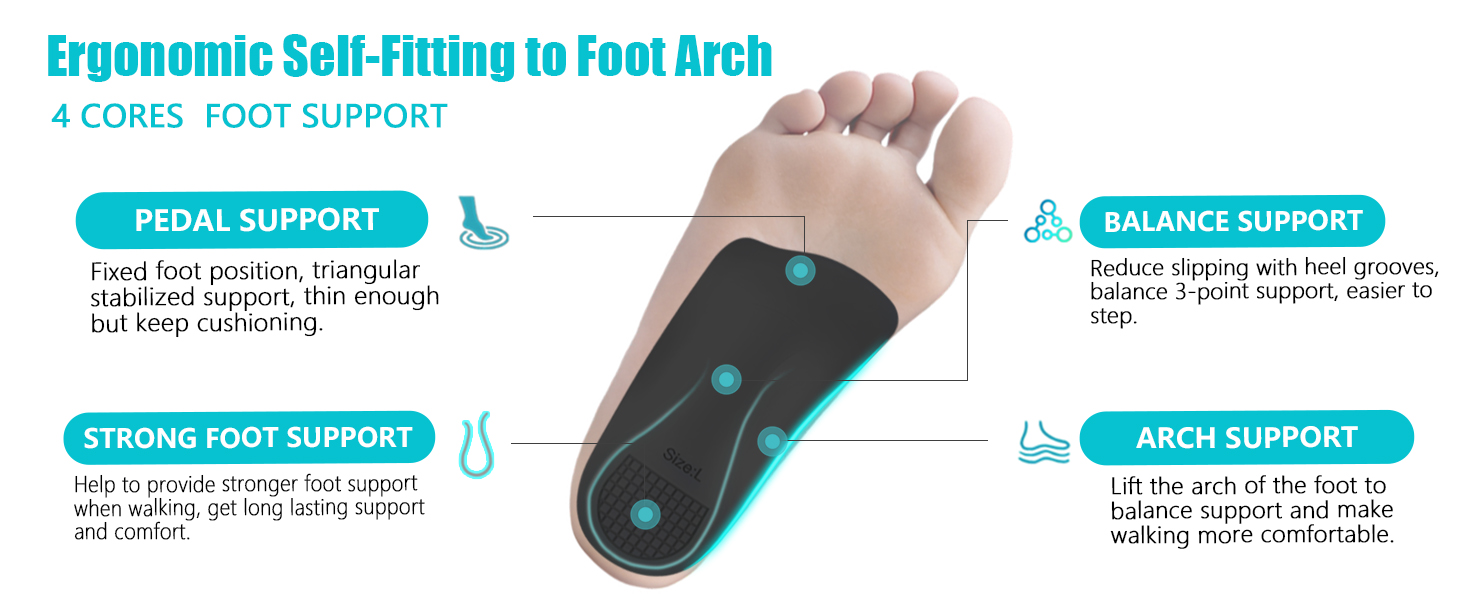 Plantar Fasciitis Relief High Arch Support Inserts Women Men