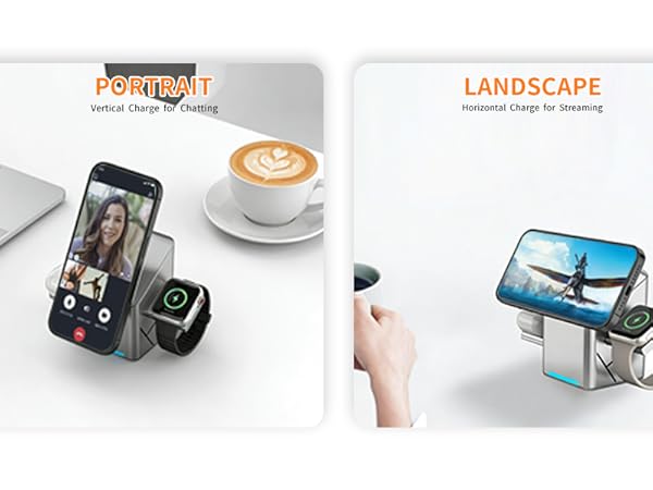 Wirelessly Charger