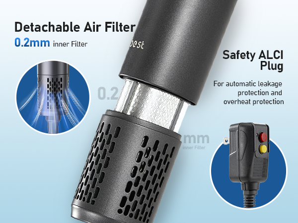 Detachable Air Filter &amp;amp; Safety ALCI Plug