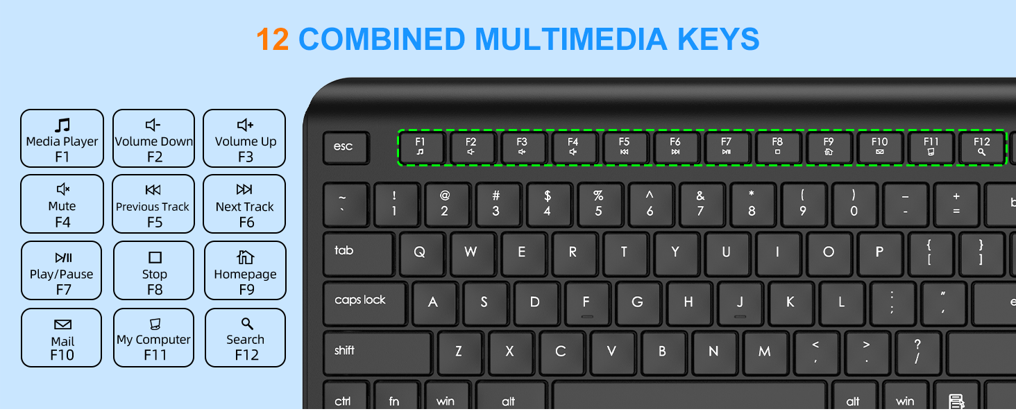 Wireless Keyboard and Mouse Combo, Full Size Silent Ergonomic Keyboard Mouse