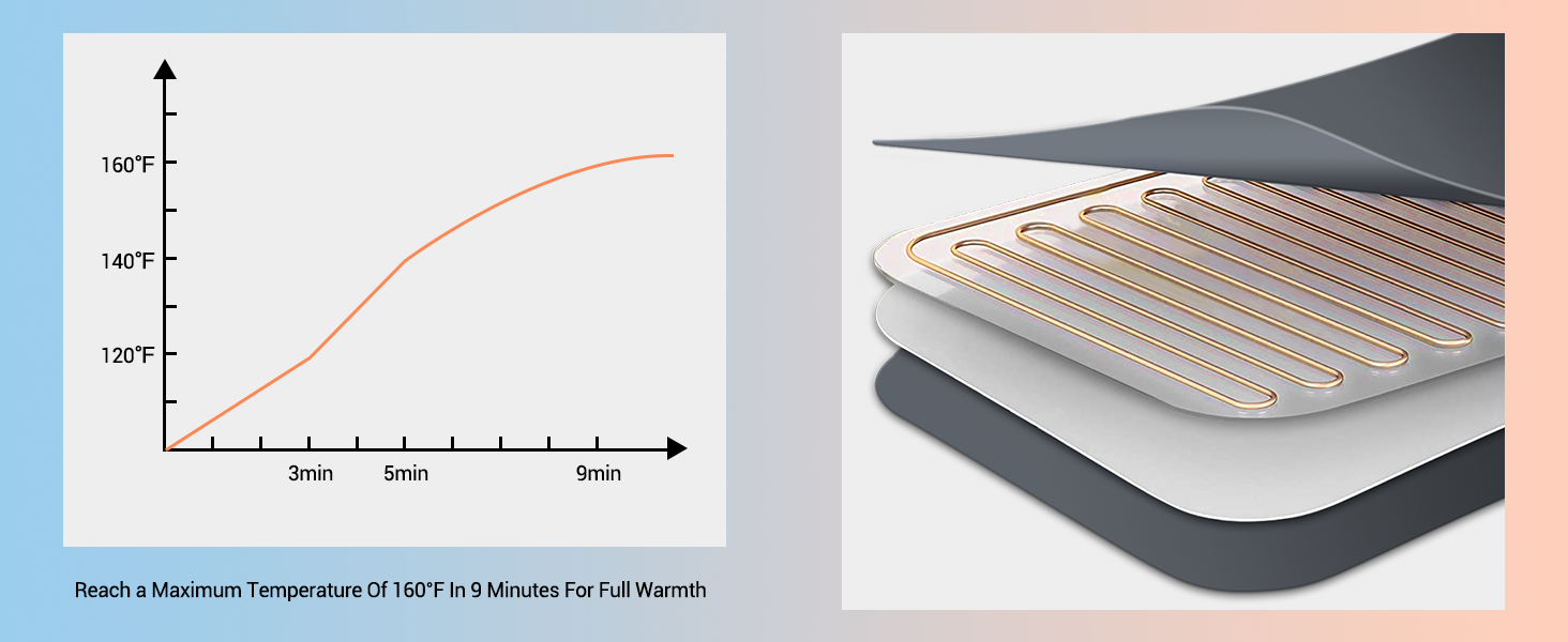 heating pad for back