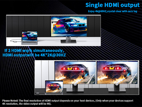 hdmi adapter for monitor